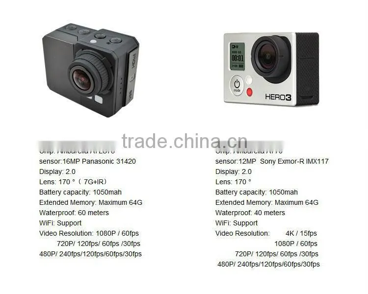 Ambarella A7 16MP hd 1080p waterproof sport camera, wifi action camera with sj5000 remote