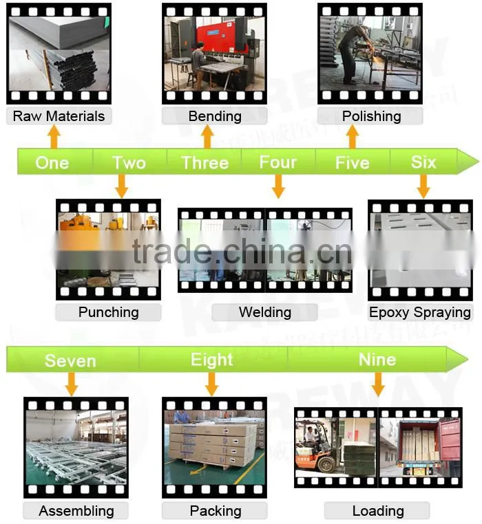 Stainless diagnostic hospital bed price