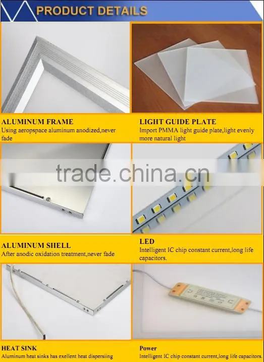 industrial use Office building multicolor led panel light