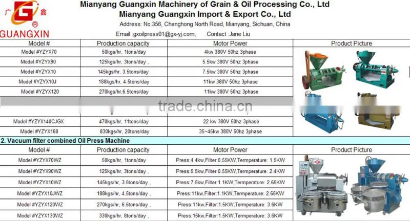 New condition multi oil press machine pressing oil more than 30kinds of seed YZYX10-4 oil machine 3tons/day