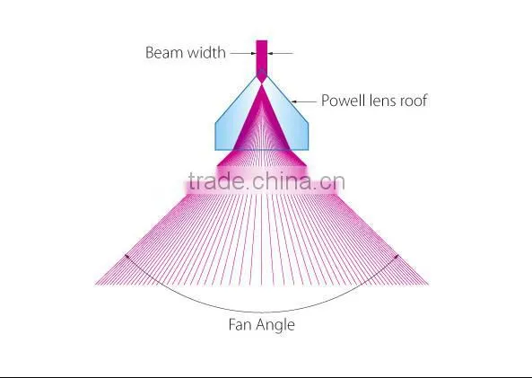 Laser Line Generator Lenses,450nm BK7 Powell lenses