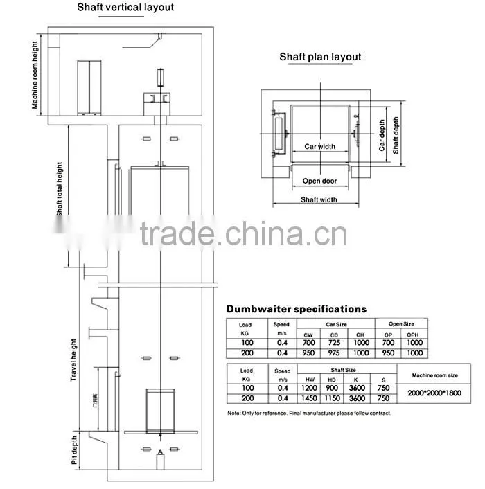 AC Driver Dumbwaiter Elevator, Commercial Food Elevator/Food Lift