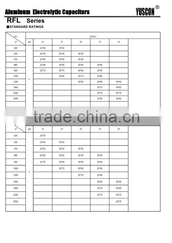 photoflash use Aluminum Electrolytic Capacitor supplier in China