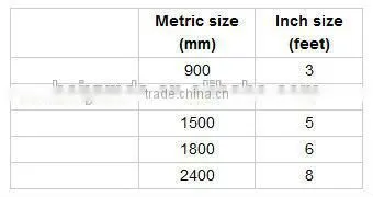 F section steel ,concrete form side rail
