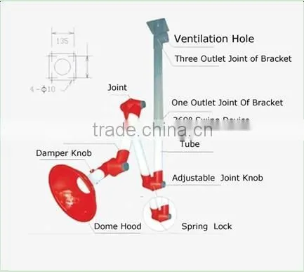 ceiling fume extraction arm/Laboratory Fume Exhaust/lab fittings