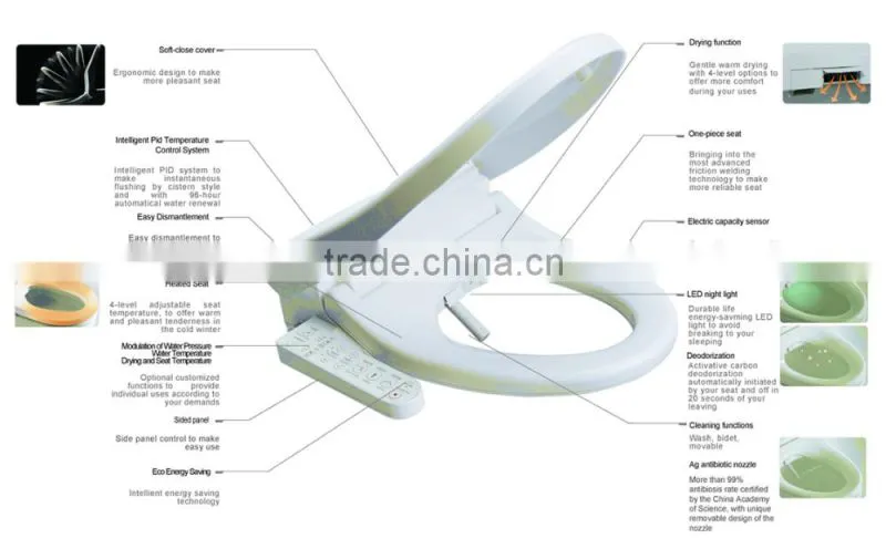 Hot sale seat warmer intelligent American toilet seat cover