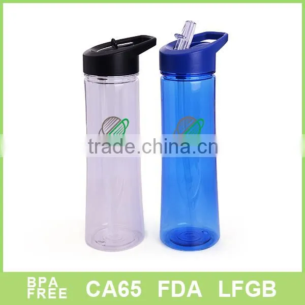 Foodsafe hot plastic water bottle