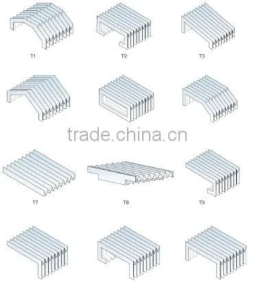 China flexible cnc machine accessary dusty cover molded bellows