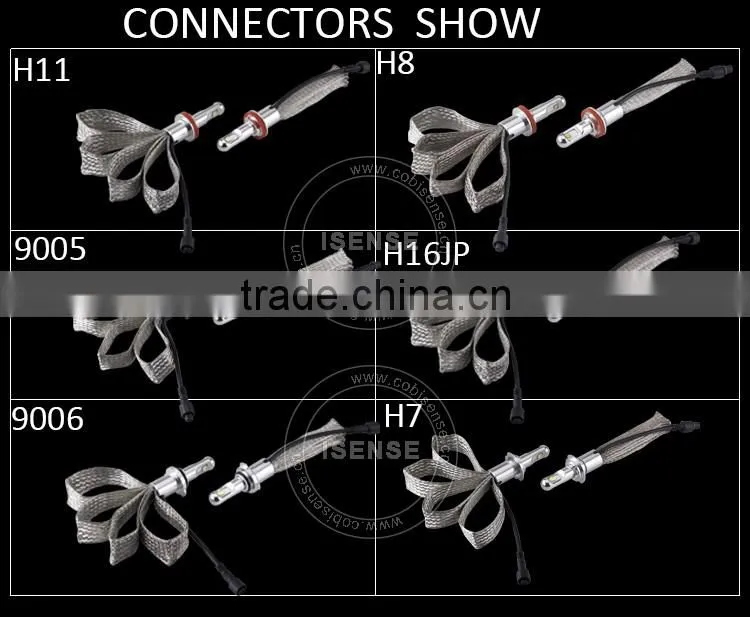 Factory-selling 2016 new design 9-50v auto lighting 76w Car H11 LED headlights for trucks