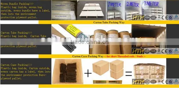 All kinds bolt including high tensile Hex Bolt Din 933/931, Grade 8.8 hex bolts and nut 934
