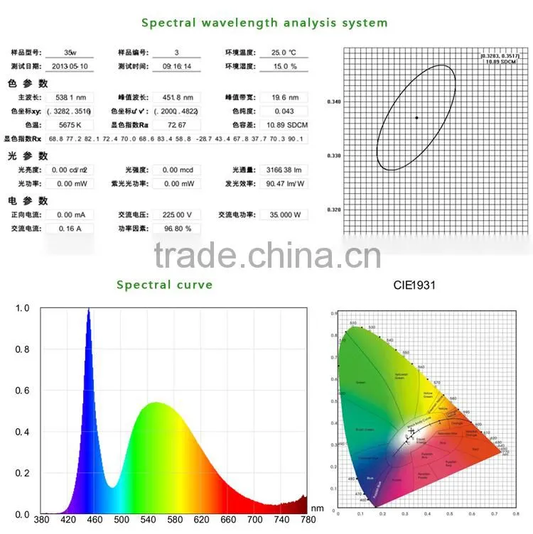 double-side Best sell Chinese China led light tube t5 for aquarium led tube t10