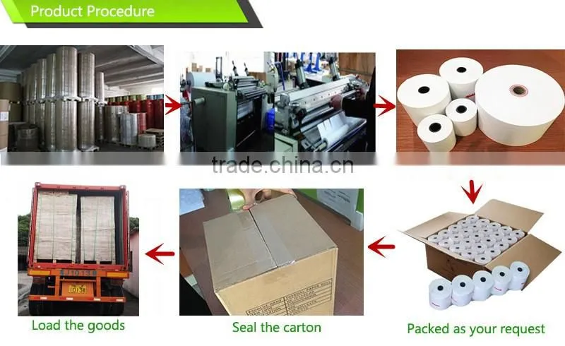 Professional Multifunction customized Cash Register Paper Rolls