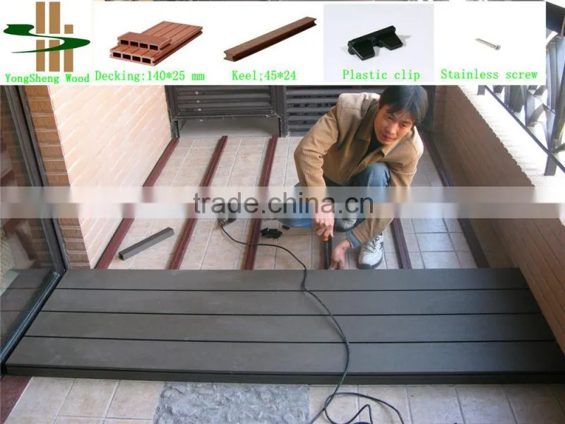 preservative wood plastic composite wall panel wpc cladding