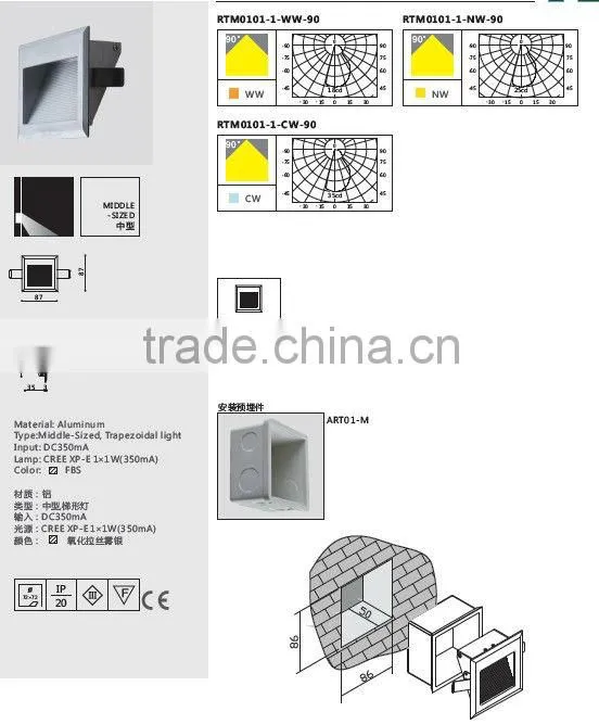 High quality indoor CREE led stair light 1W