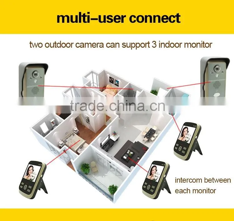 security cameras door bell wireless video door phone wireless door bell