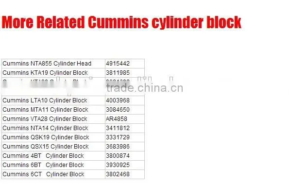 Cylinder Block,Engine Cylinder Block