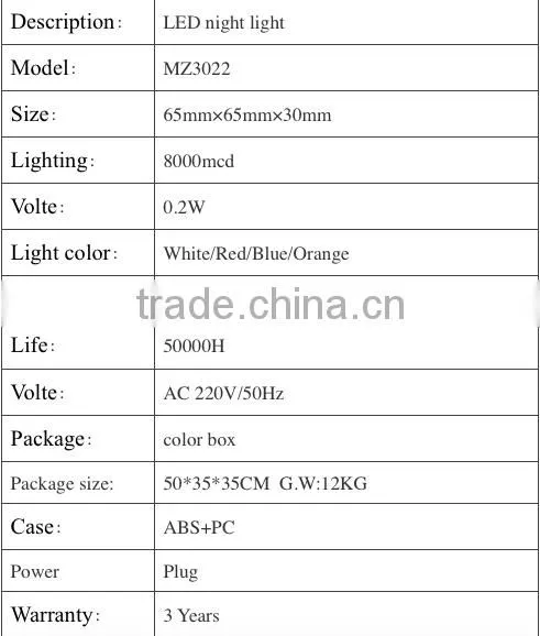 US EU AU Mini LED 0.5W Night Light Control Auto Sensor Baby Bedroom Lamp square four color led light AC110-220V LED night light