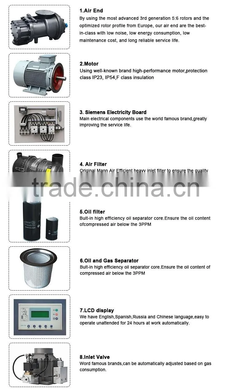 3.07m3/ min displacement rotary screw industrial air compressor for sale