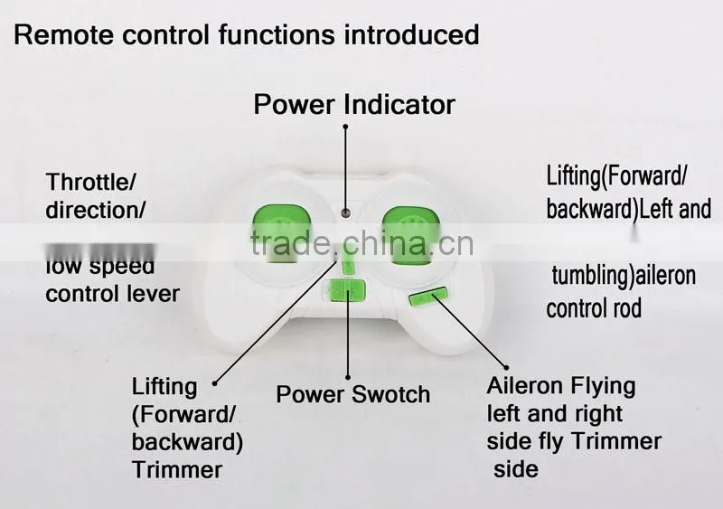 Hot sales 2.4G 4CH 6-axis gyro rolling very mini RC quadcopter with 3 speed for adjustment