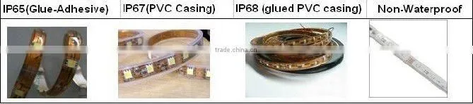 Constant current circuit designed+IC controlled 3528 RGB LED Strip