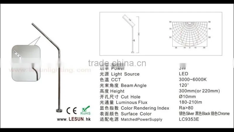 Good appearance 3W slim led under cabinet light for jewelry store LC7358B