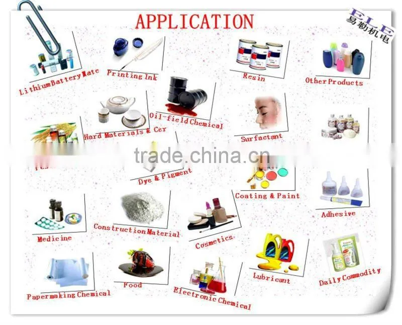 Special Chrome Steel for Horizontal Bead Mill Machine