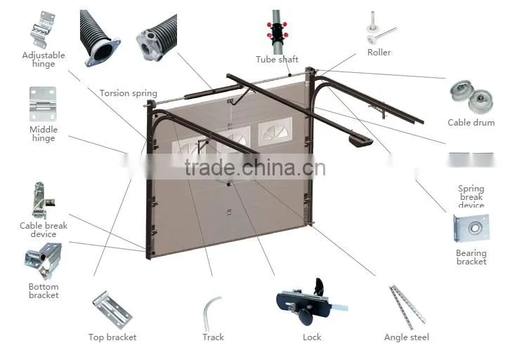 garage door plastic lock
