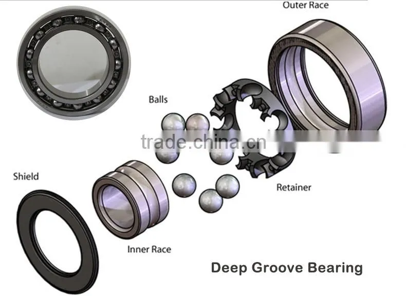 Stainless Steel Deep Groove Ball Bearing For Engine.