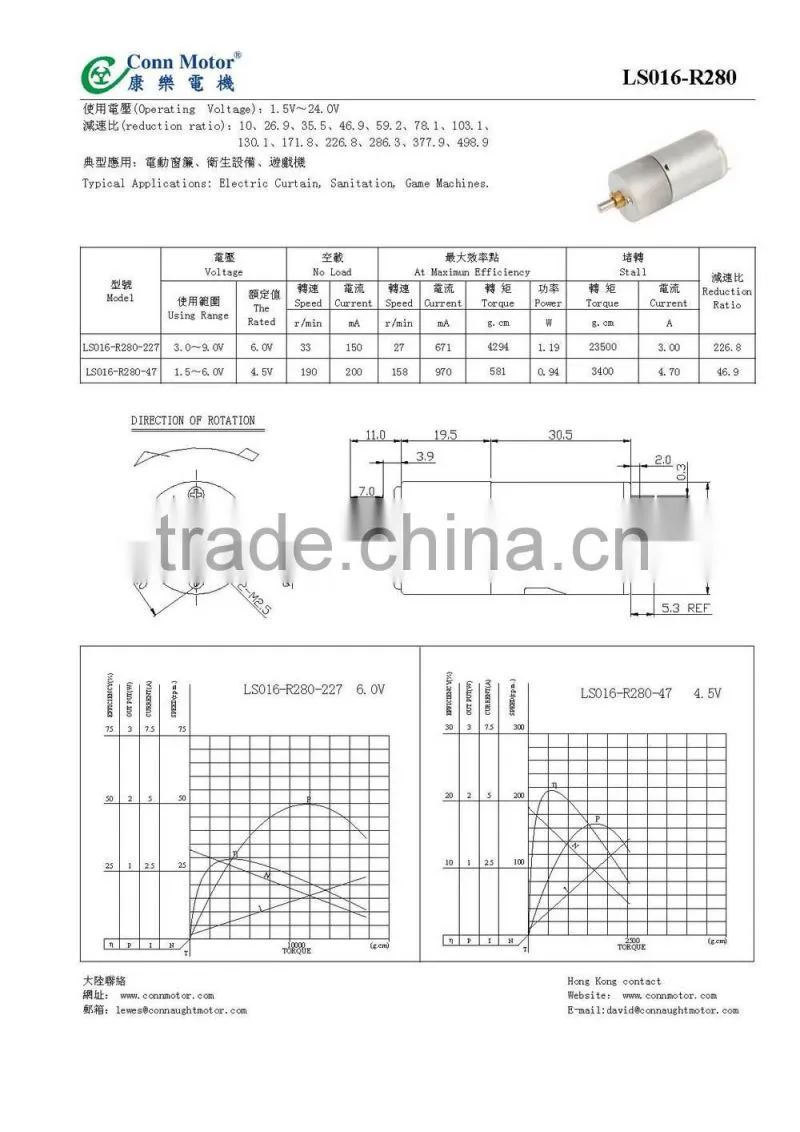 2015 The Newest high quality permanent magnet 36v dc motor
