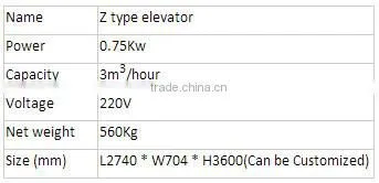 Full Automatic Crisp Chips Vertical Packing Machine