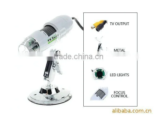 TV Port Skin Scope