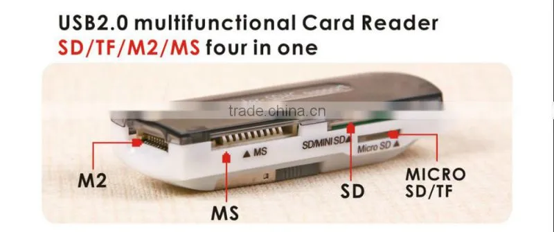 New Item Card Reader