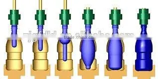 injection and blow molding mould for IBM machine