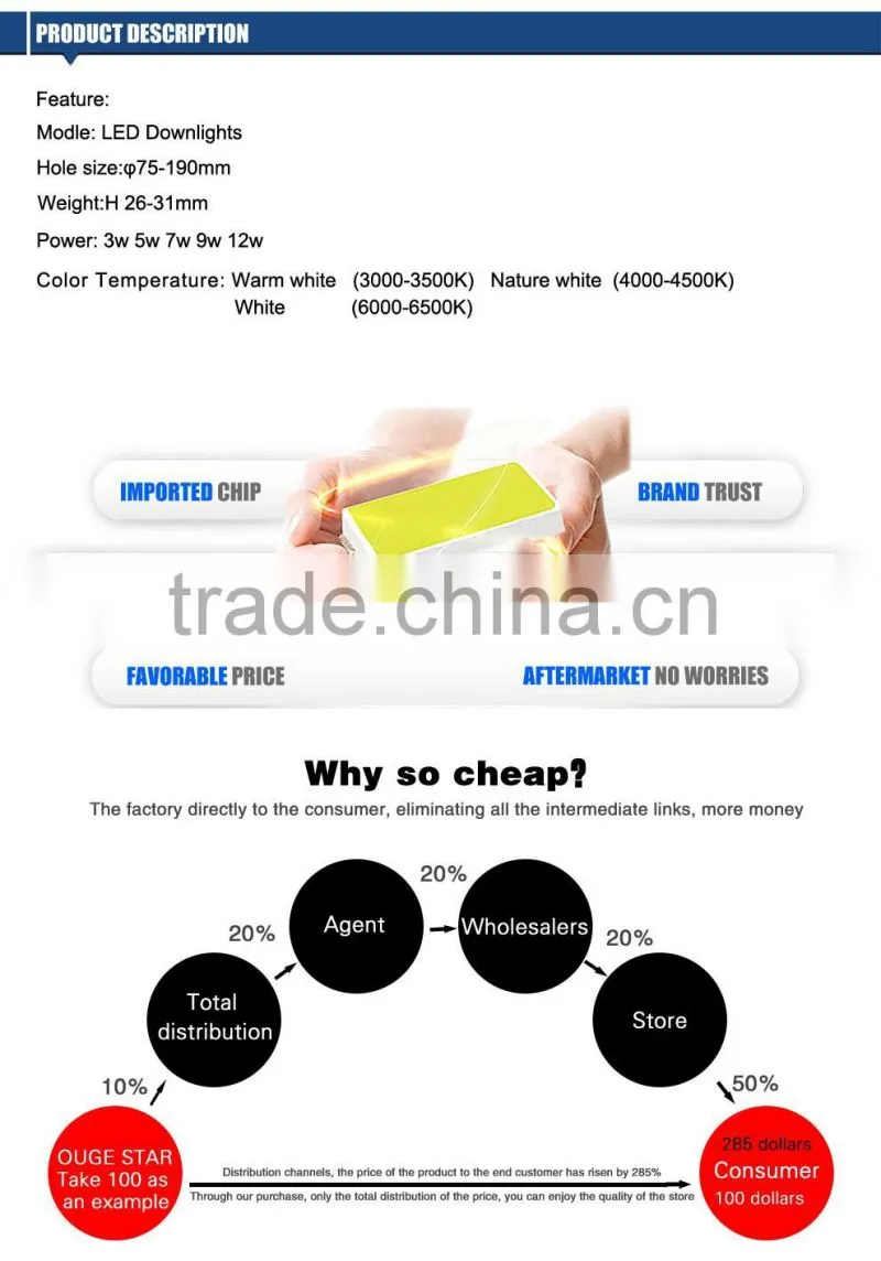 Round shape led Downlight 3W 5W 7W 9W 12W AC85-265V white warm white nature white LED Lamps For Home Decoration