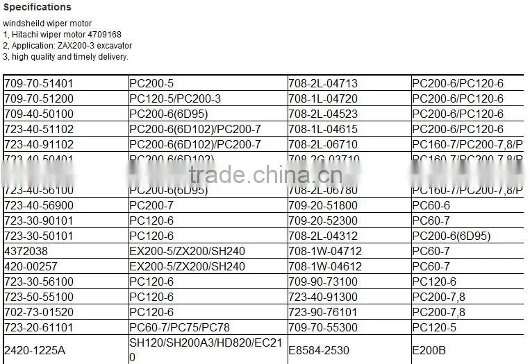 Apply to IHitachi ZX-3 Excavator wiper motor assy