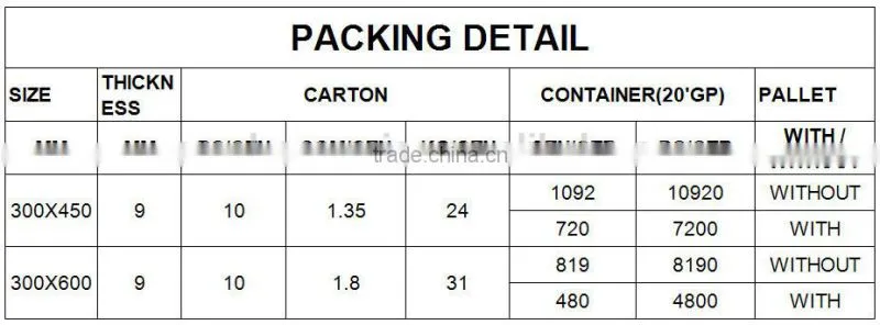 2014 new ceramic decoration tile, 116th canton fair