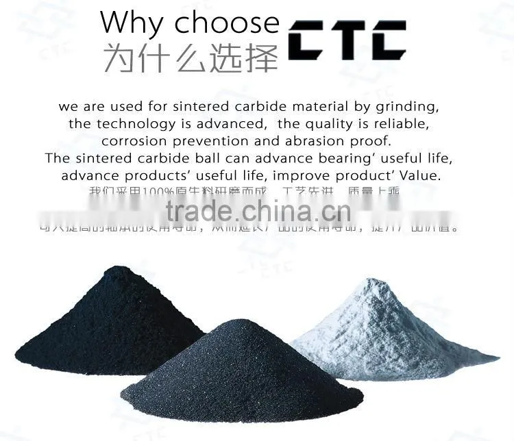 Hot selling tungsten carbide material composition with CE certificate