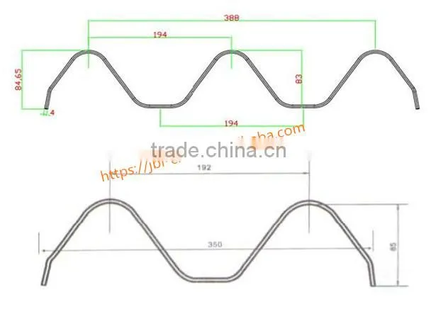 Three Wave Highway Guardrail Cold roll forming machine from JBL
