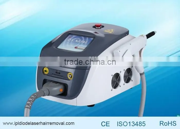 Distributor better choise lentigines eliminate equipment