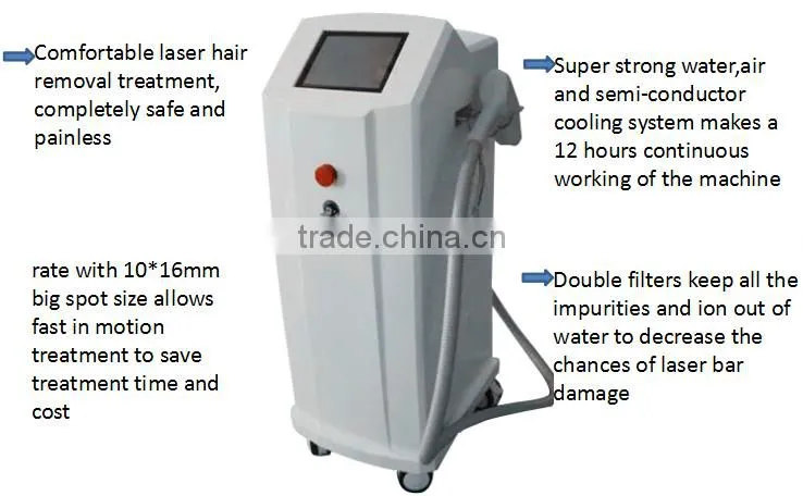 Professional 808NM diode laser 6 types skin hair removal equipment price