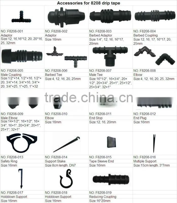 Plasyic End Plug for Agriculture Irrigation Pipe