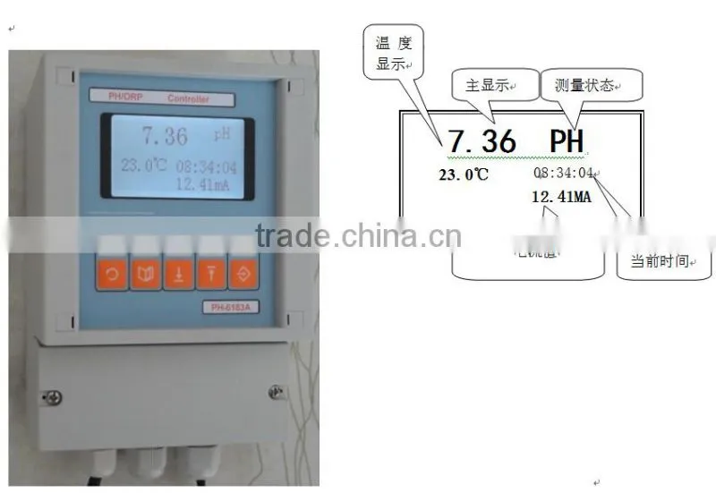best price wall mounted multifunctional PH controller specially