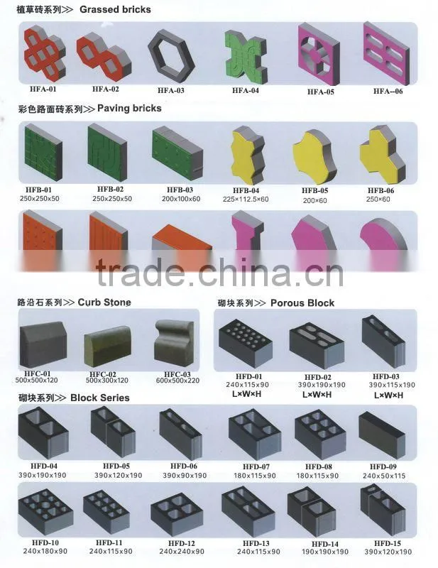 New 8-15 Hydraulic Cement Brick Making Machine price