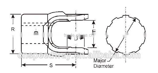 Most popular products Agriculture PTO Drive Shaft Splined Yoke with double push pin, drive shaft parts