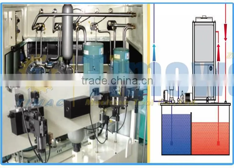GY-46C CNC Fixed Beam Gantry Moving Frame-type Machining Center