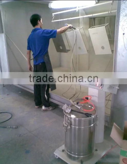 Customized automatic metal powder coating line