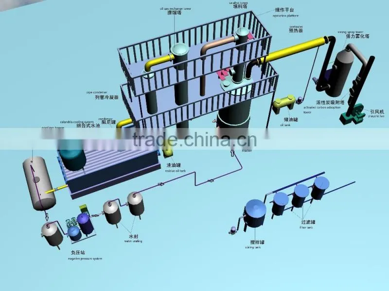 used oil crude oil recycling system