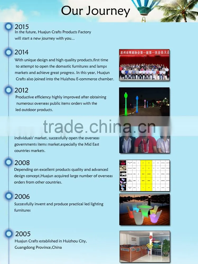 2017 Rechargeable LED Furniture Garden Event Club Outdoor Bar table