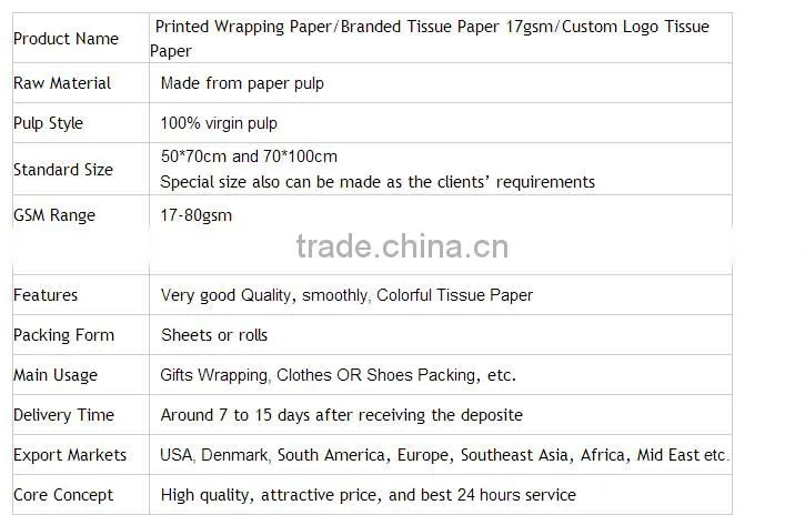 50*75 cm gold logo printed tissue paper