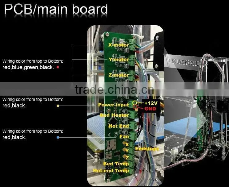 Desktop 3D printing machine made in China